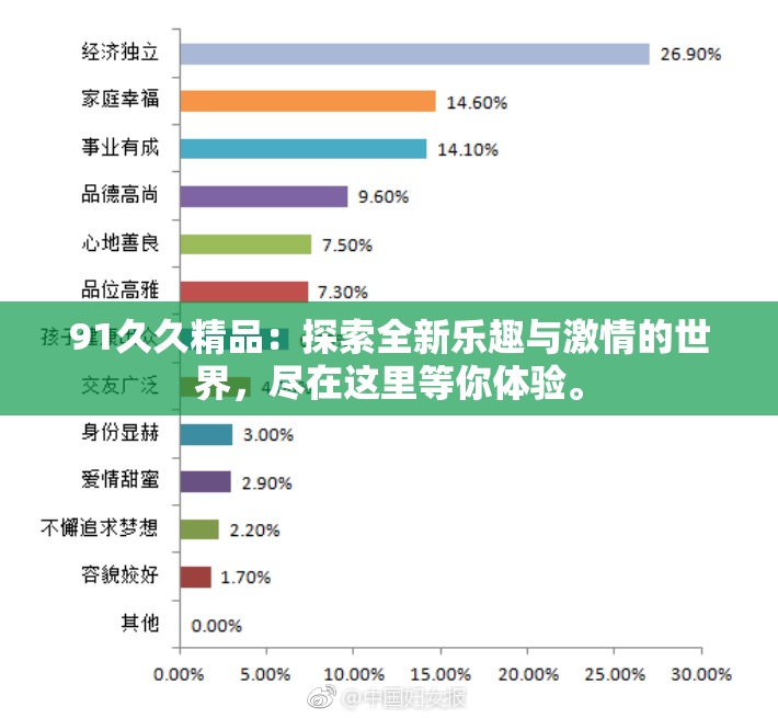 91久久精品：探索全新乐趣与激情的世界，尽在这里等你体验。