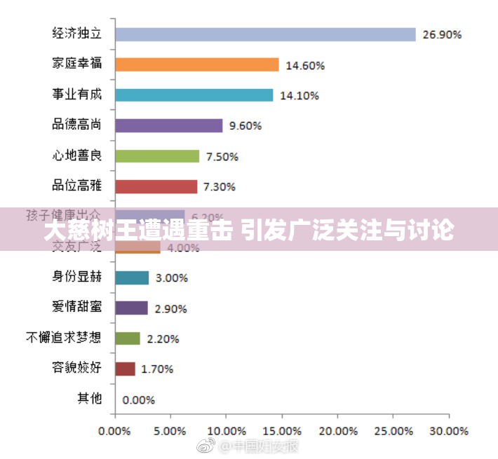 大慈树王遭遇重击 引发广泛关注与讨论