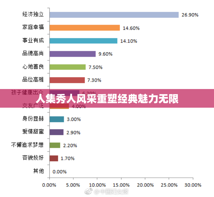 人集秀人风采重塑经典魅力无限