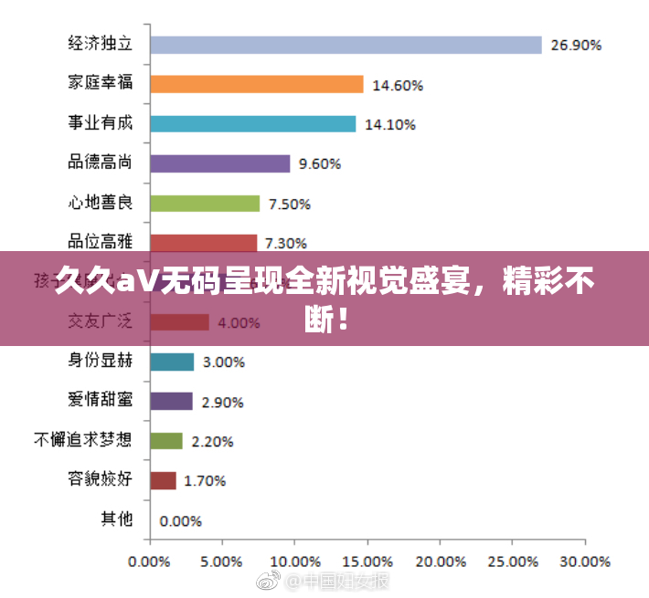 久久aV无码呈现全新视觉盛宴，精彩不断！