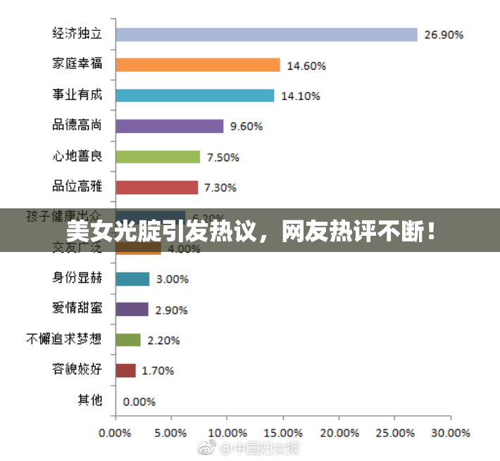 美女光腚引发热议，网友热评不断！