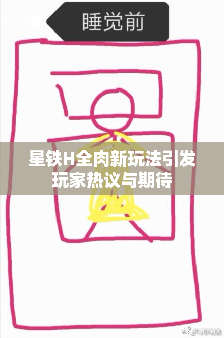星铁H全肉新玩法引发玩家热议与期待