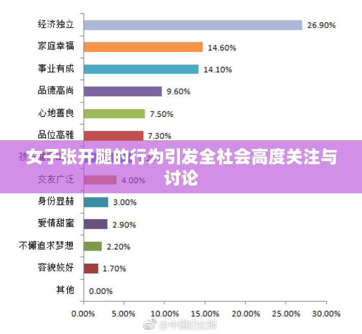 女子张开腿的行为引发全社会高度关注与讨论