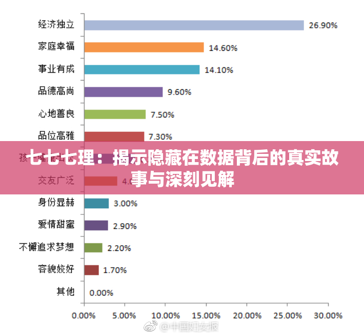 七七七理：揭示隐藏在数据背后的真实故事与深刻见解
