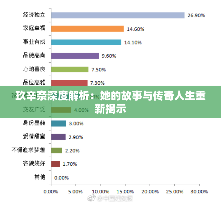 玖辛奈深度解析：她的故事与传奇人生重新揭示