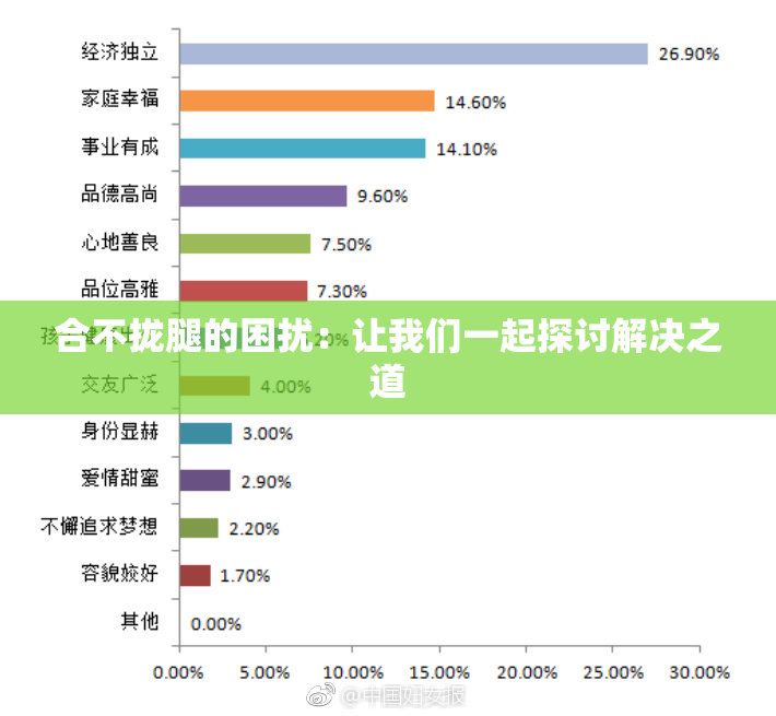 合不拢腿的困扰：让我们一起探讨解决之道