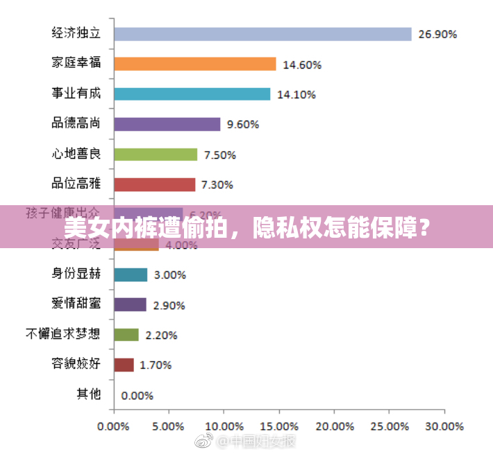 美女内裤遭偷拍，隐私权怎能保障？