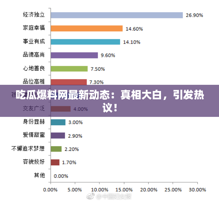 吃瓜爆料网最新动态：真相大白，引发热议！