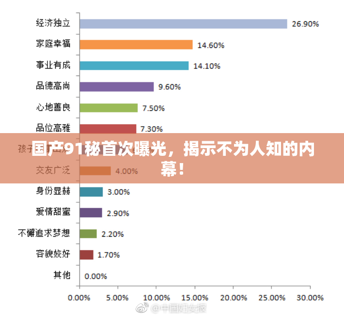 国产91秘首次曝光，揭示不为人知的内幕！