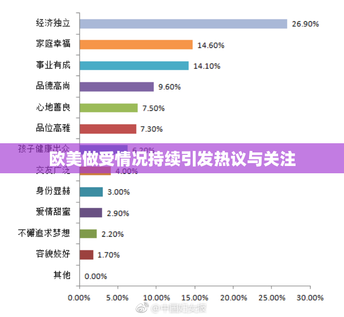 欧美做受情况持续引发热议与关注