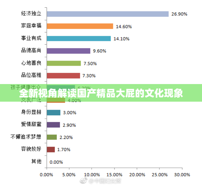 全新视角解读国产精品大屁的文化现象