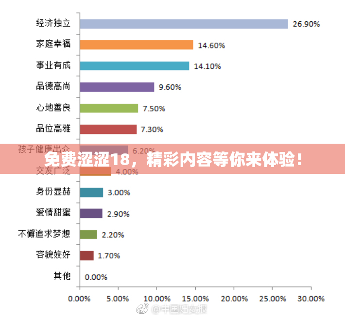 免费涩涩18，精彩内容等你来体验！
