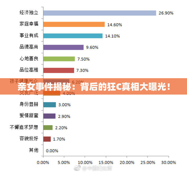 亲女事件揭秘：背后的狂C真相大曝光！