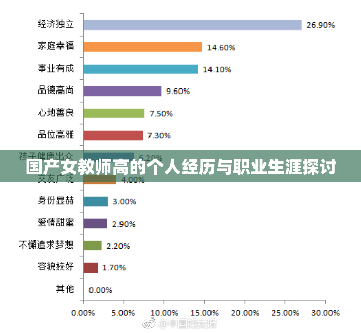 国产女教师高的个人经历与职业生涯探讨