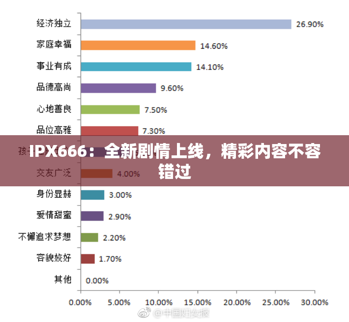 IPX666：全新剧情上线，精彩内容不容错过