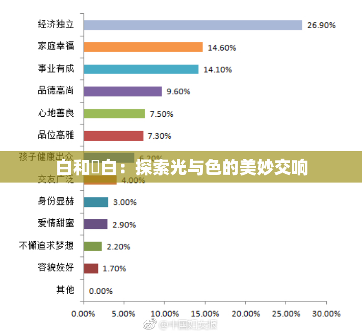 白和晄白：探索光与色的美妙交响
