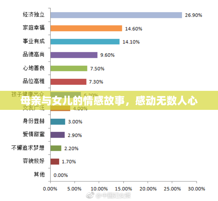 母亲与女儿的情感故事，感动无数人心