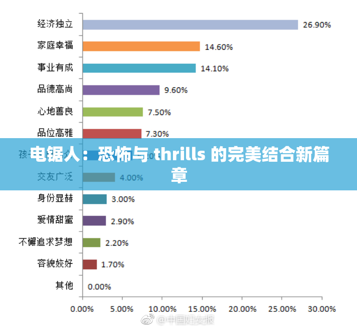 电锯人：恐怖与 thrills 的完美结合新篇章