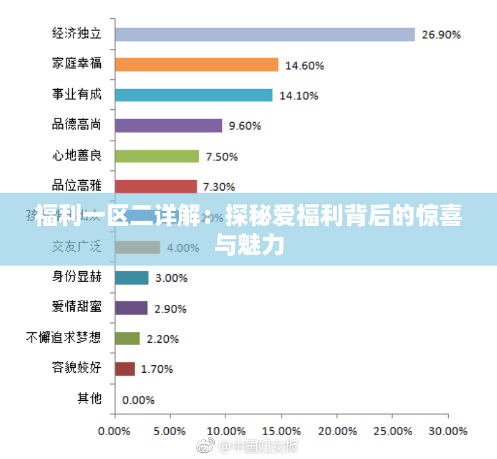 福利一区二详解：探秘爱福利背后的惊喜与魅力