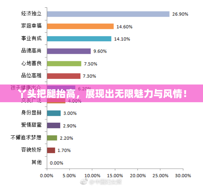 丫头把腿抬高，展现出无限魅力与风情！