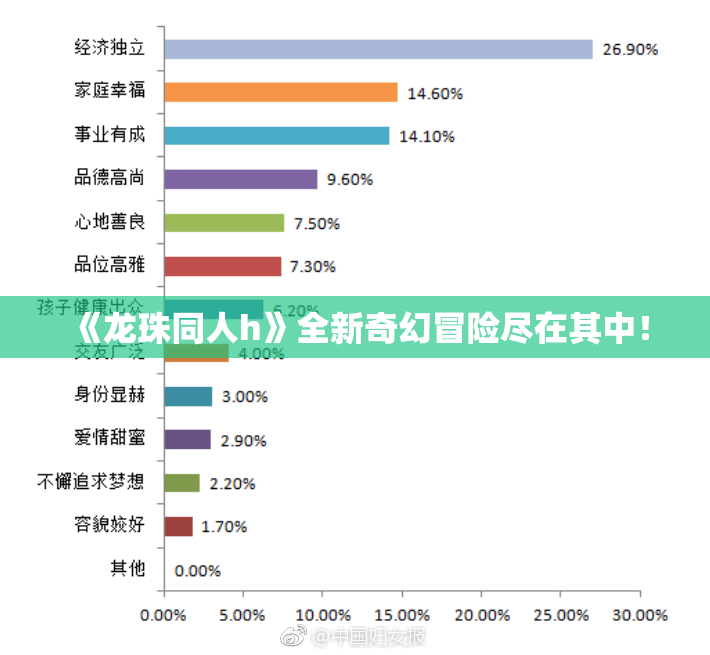 《龙珠同人h》全新奇幻冒险尽在其中！