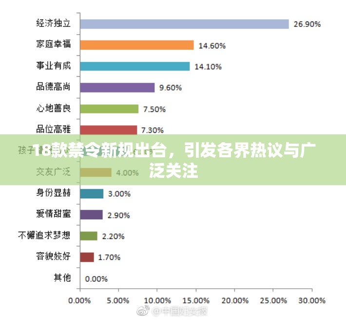 18款禁令新规出台，引发各界热议与广泛关注