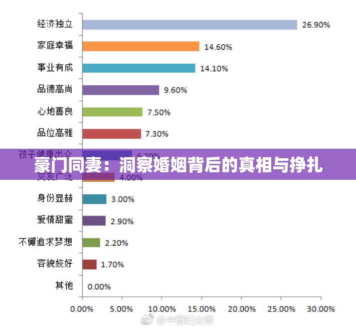 豪门同妻：洞察婚姻背后的真相与挣扎