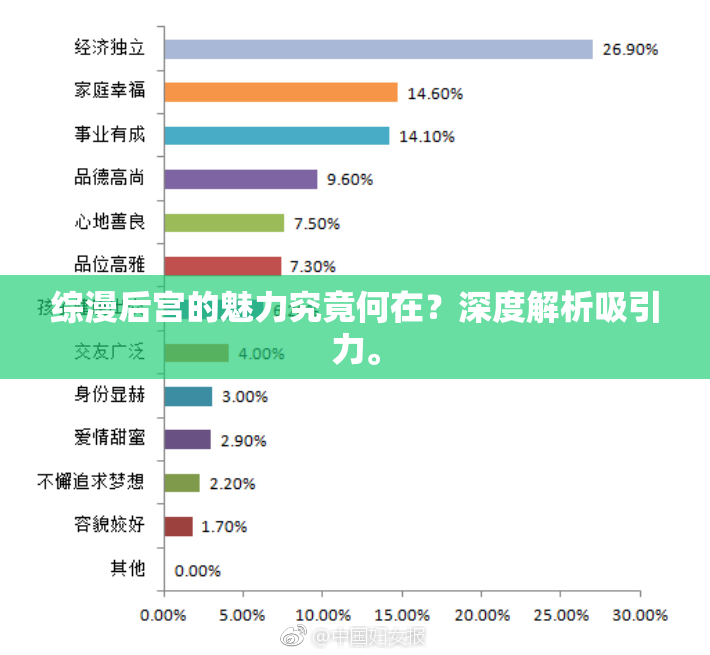 综漫后宫的魅力究竟何在？深度解析吸引力。