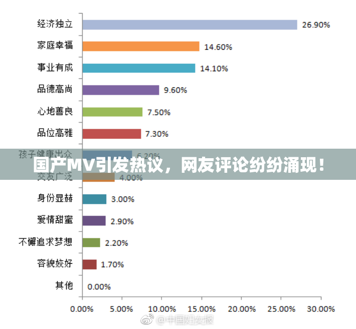 国产MV引发热议，网友评论纷纷涌现！