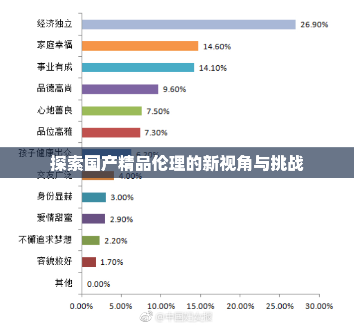 探索国产精品伦理的新视角与挑战
