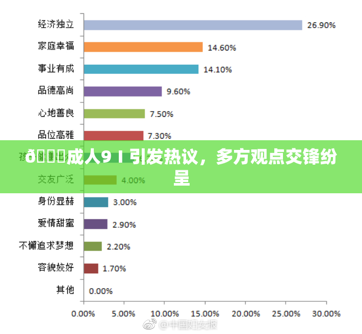 🔞成人9Ⅰ引发热议，多方观点交锋纷呈
