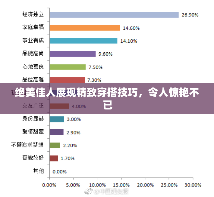 绝美佳人展现精致穿搭技巧，令人惊艳不已