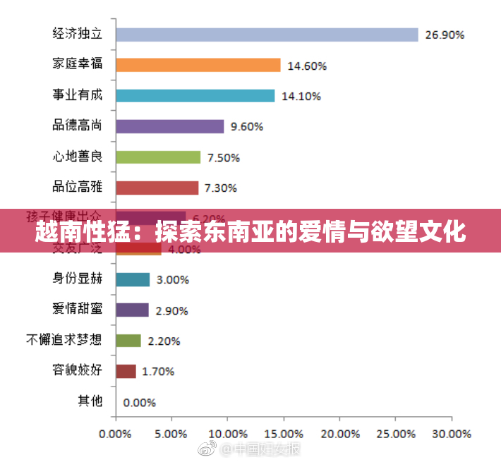 越南性猛：探索东南亚的爱情与欲望文化