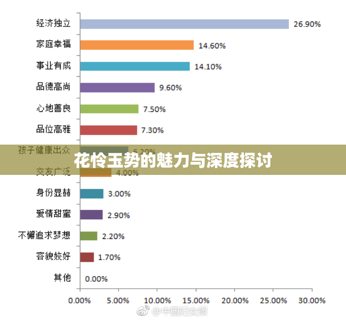 花怜玉势的魅力与深度探讨