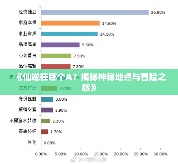 《仙逆在哪个A？揭秘神秘地点与冒险之旅》