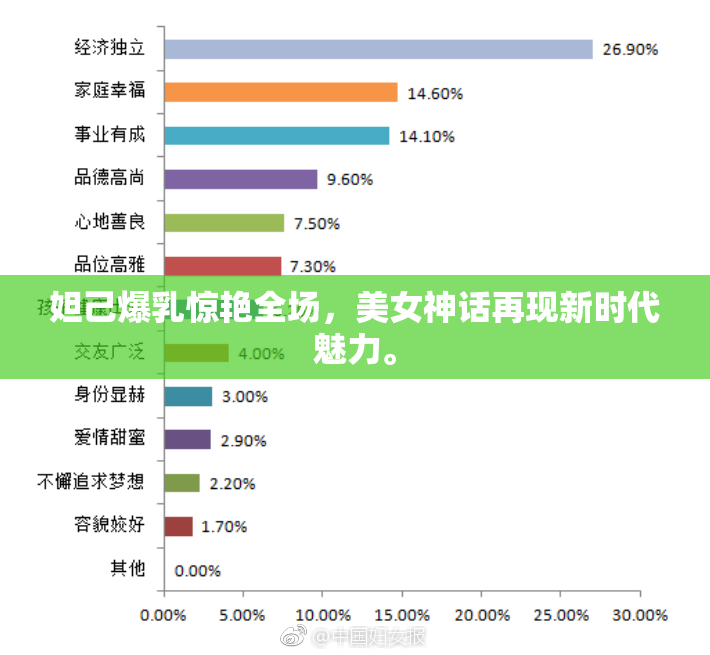 妲己爆乳惊艳全场，美女神话再现新时代魅力。