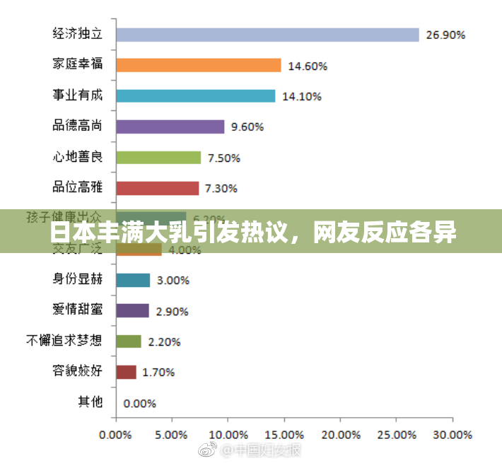 日本丰满大乳引发热议，网友反应各异