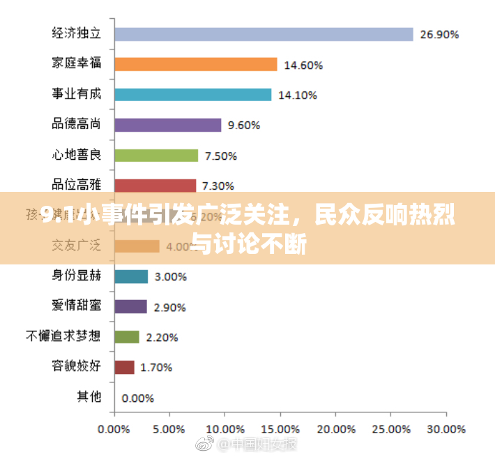 9.1小事件引发广泛关注，民众反响热烈与讨论不断