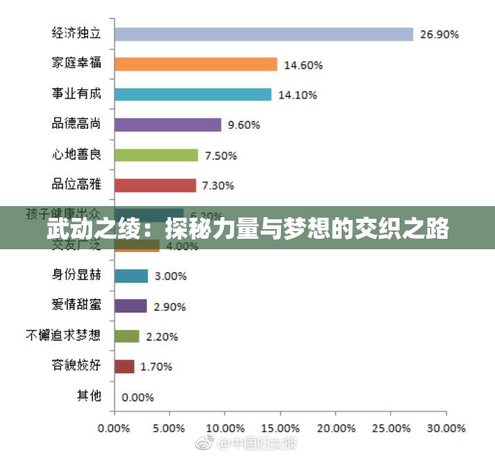 武动之绫：探秘力量与梦想的交织之路