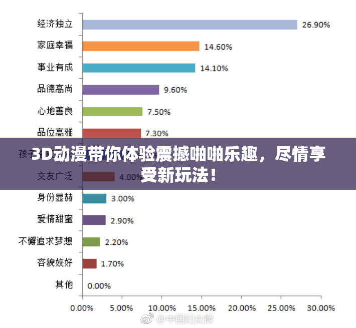 3D动漫带你体验震撼啪啪乐趣，尽情享受新玩法！