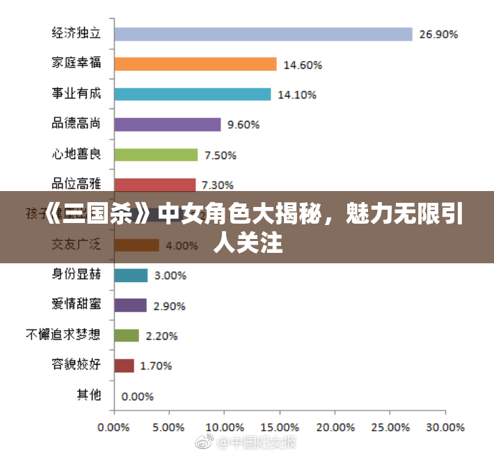 《三国杀》中女角色大揭秘，魅力无限引人关注
