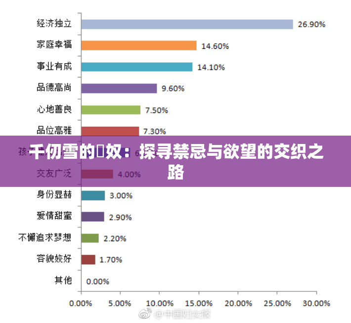 千仞雪的婬奴：探寻禁忌与欲望的交织之路