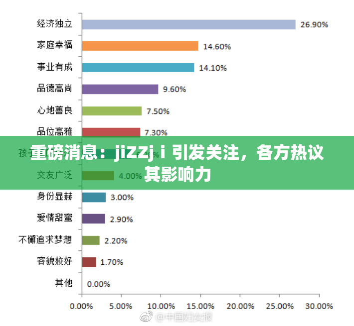 重磅消息：jiZZjⅰ引发关注，各方热议其影响力