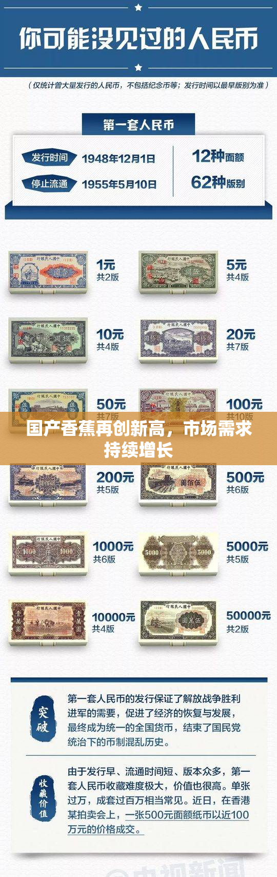 国产香蕉再创新高，市场需求持续增长