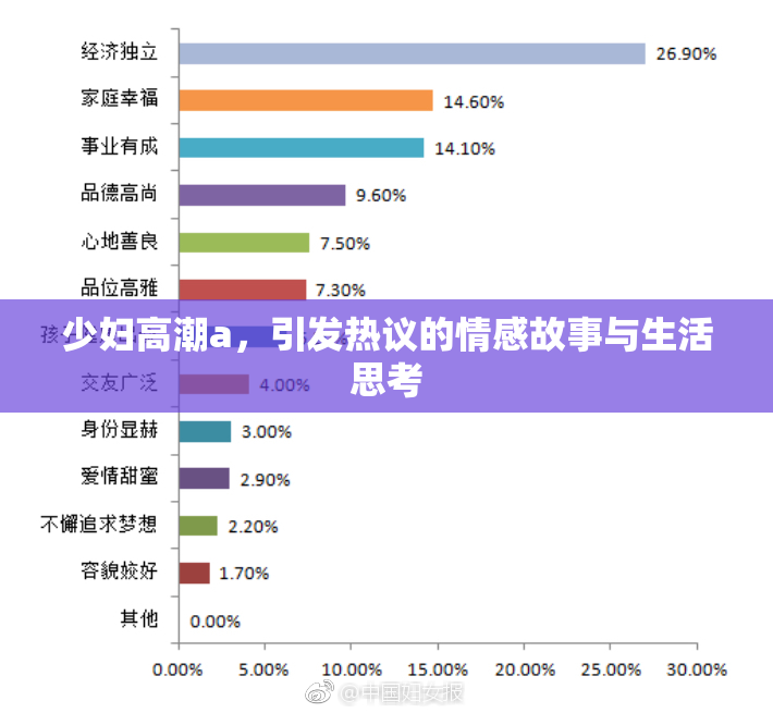 少妇高潮a，引发热议的情感故事与生活思考