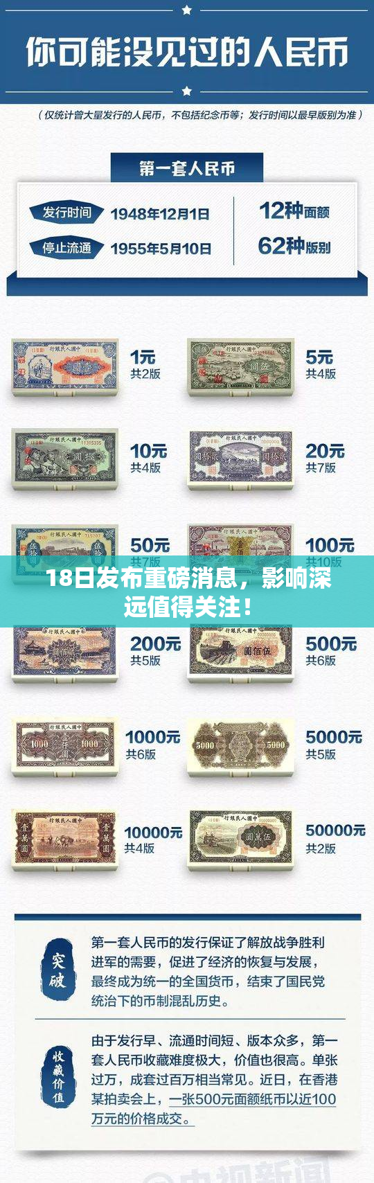 18日发布重磅消息，影响深远值得关注！