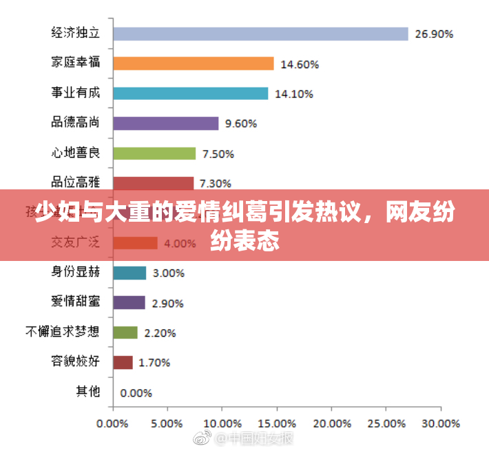 少妇与大重的爱情纠葛引发热议，网友纷纷表态
