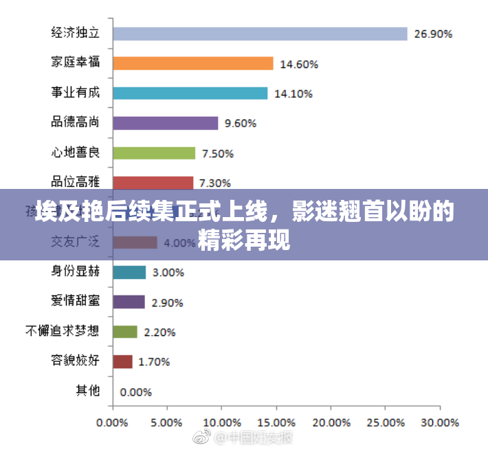 埃及艳后续集正式上线，影迷翘首以盼的精彩再现