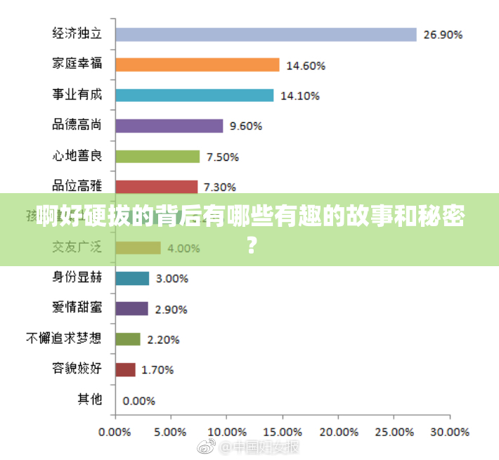 啊好硬拔的背后有哪些有趣的故事和秘密？