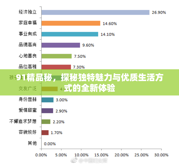 91精品秘，探秘独特魅力与优质生活方式的全新体验